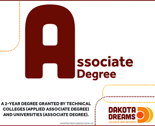 ACB of College Thumbnail