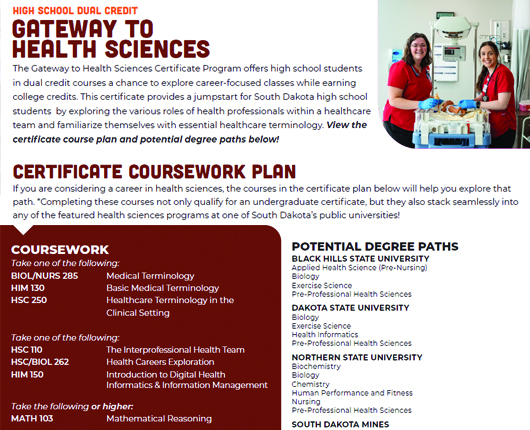 Gateway Certificate Thumbnail