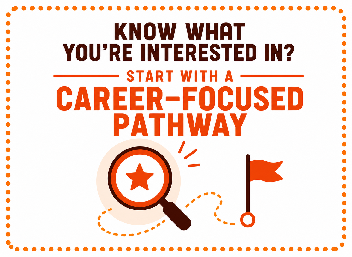 Know what you’re interested in? Start with a career-focused pathway.